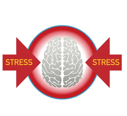 Cereset & Stress